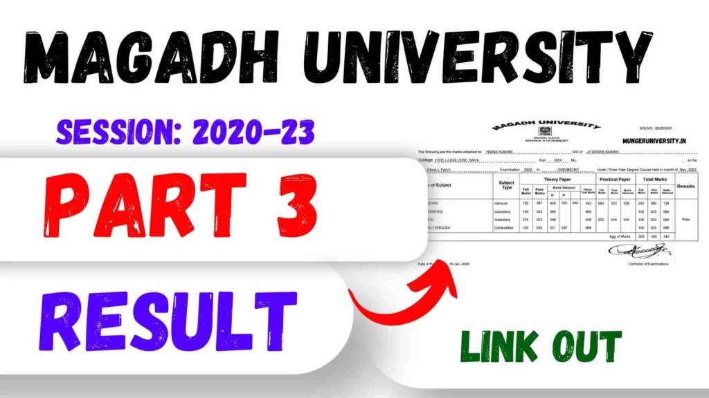 magadh university part 3 result


