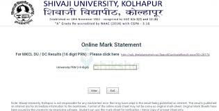 shivaji university result 2024