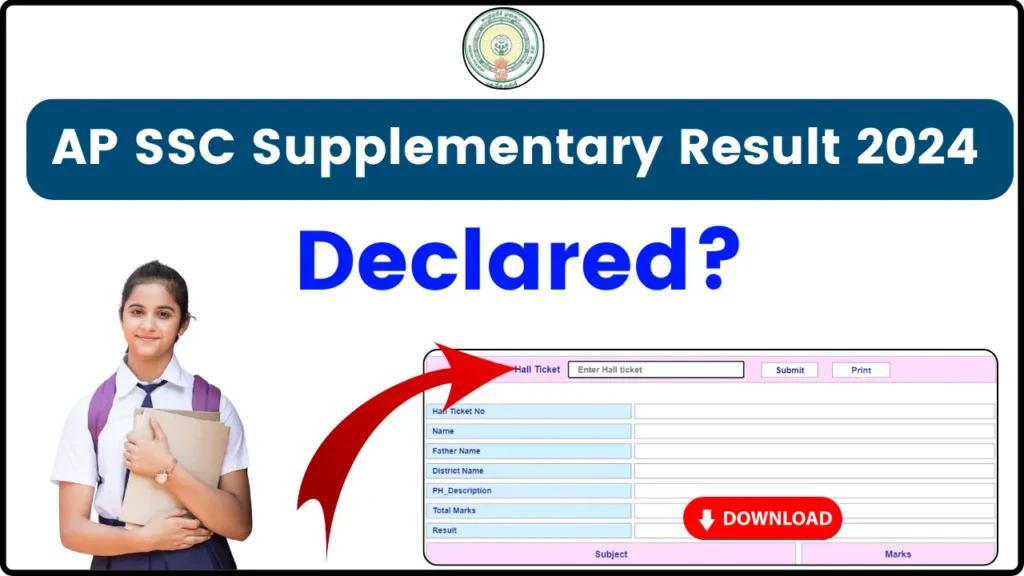 AP-SSC-Supplementary-Result-2024