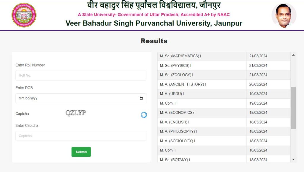 VBSPU Results 2024